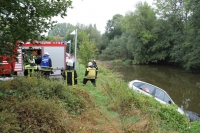 Auto im Dorfteich